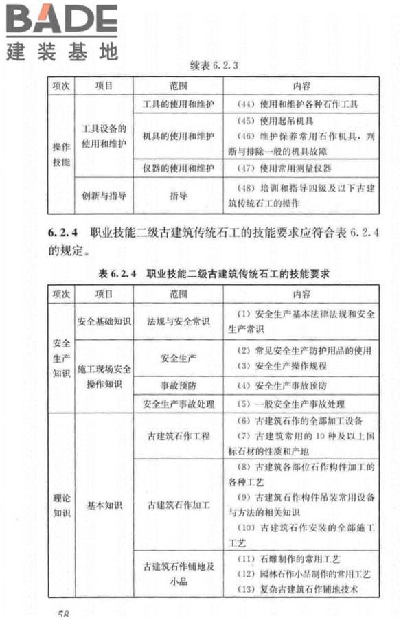 古建筑工职业技能标准_页面_067.jpg