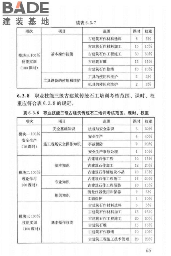 古建筑工职业技能标准_页面_074.jpg