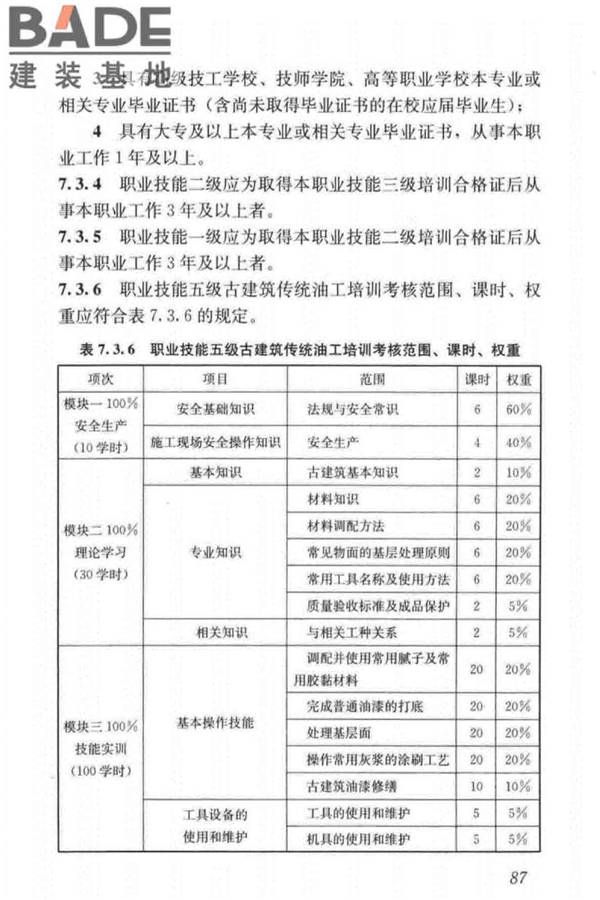 古建筑工职业技能标准_页面_096.jpg