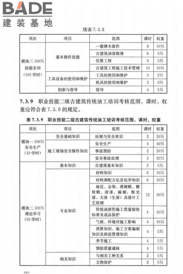 古建筑工职业技能标准_页面_099.jpg