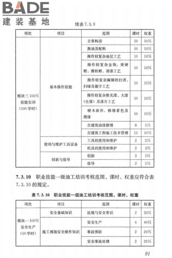 古建筑工职业技能标准_页面_100.jpg