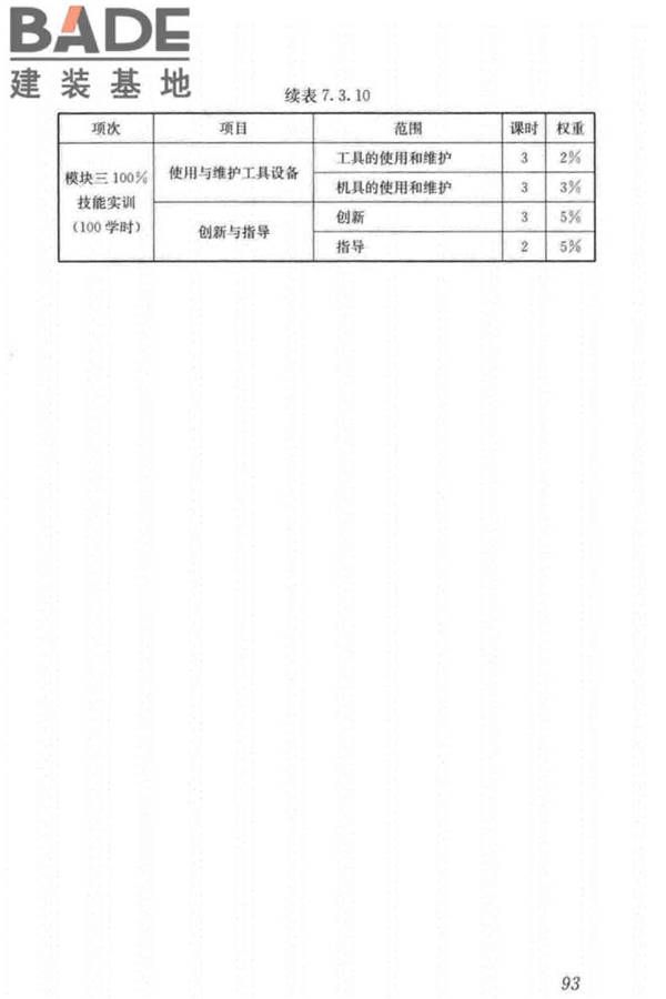 古建筑工职业技能标准_页面_102.jpg