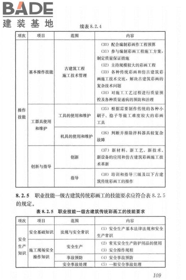 古建筑工职业技能标准_页面_118.jpg