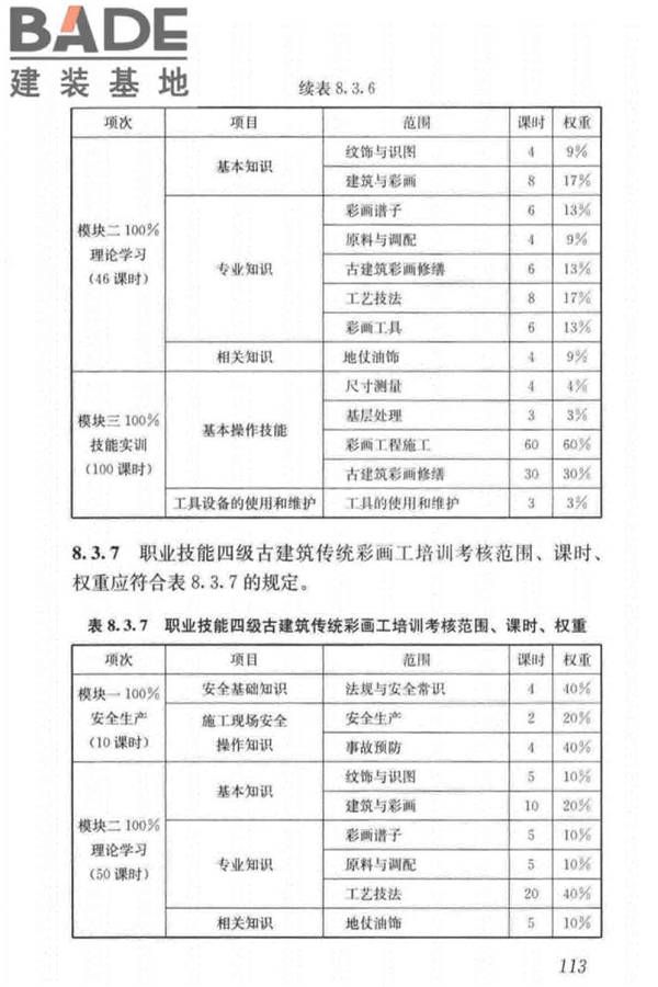 古建筑工职业技能标准_页面_122.jpg