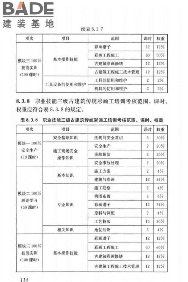 古建筑工职业技能标准_页面_123.jpg