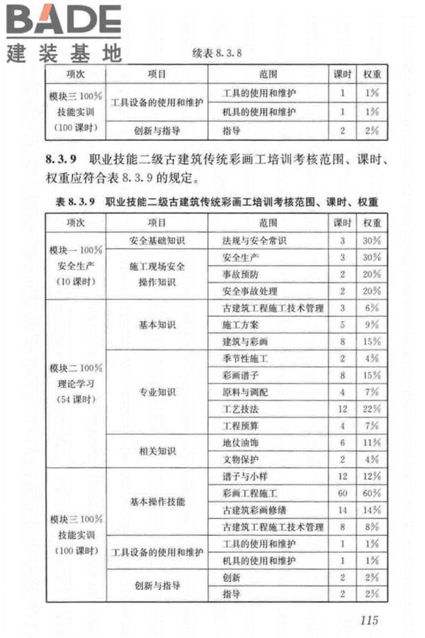 古建筑工职业技能标准_页面_124.jpg