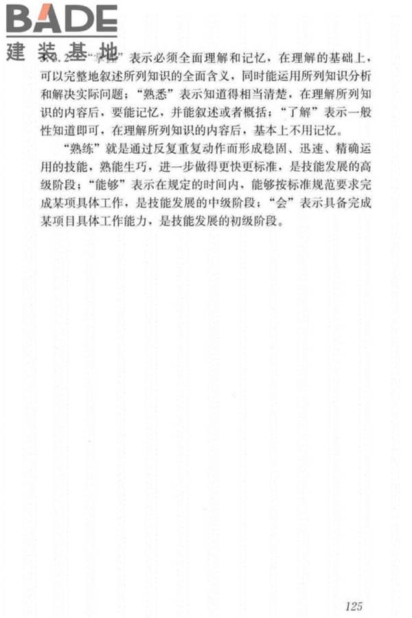 古建筑工职业技能标准_页面_133.jpg