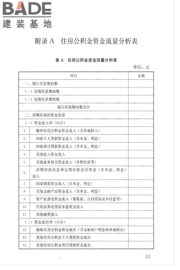 住房公积金资金管理业务标准_页面_20.jpg
