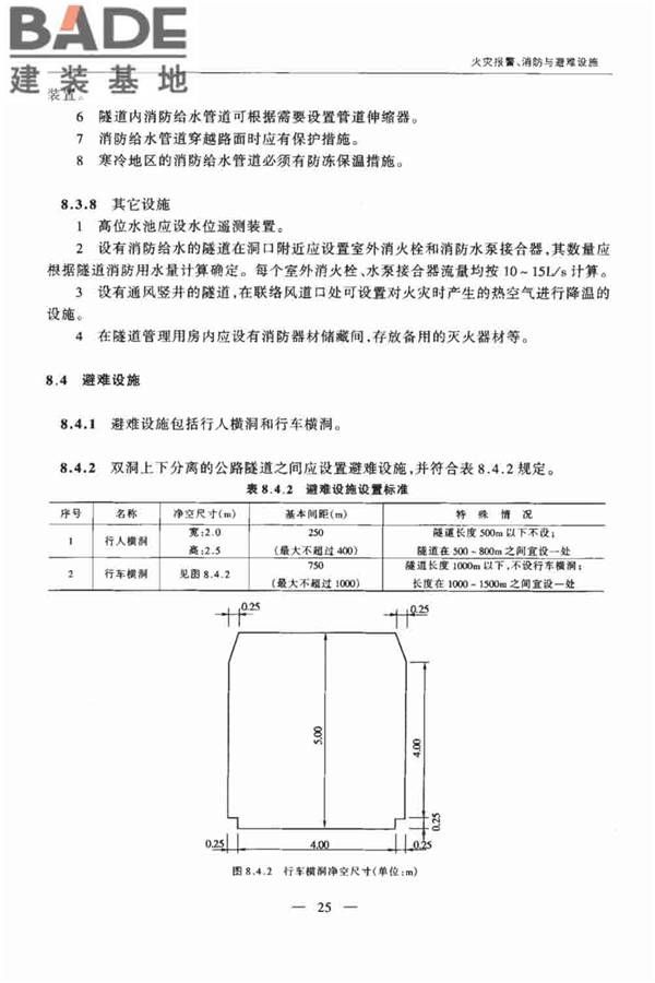 公路隧道交通工程设计规范_页面_30.jpg