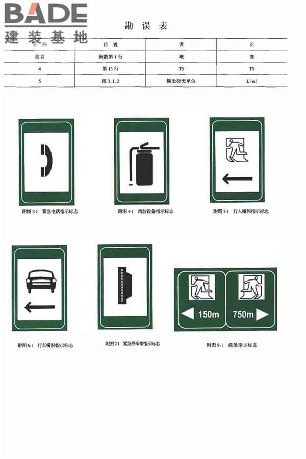 公路隧道交通工程设计规范_页面_97.jpg
