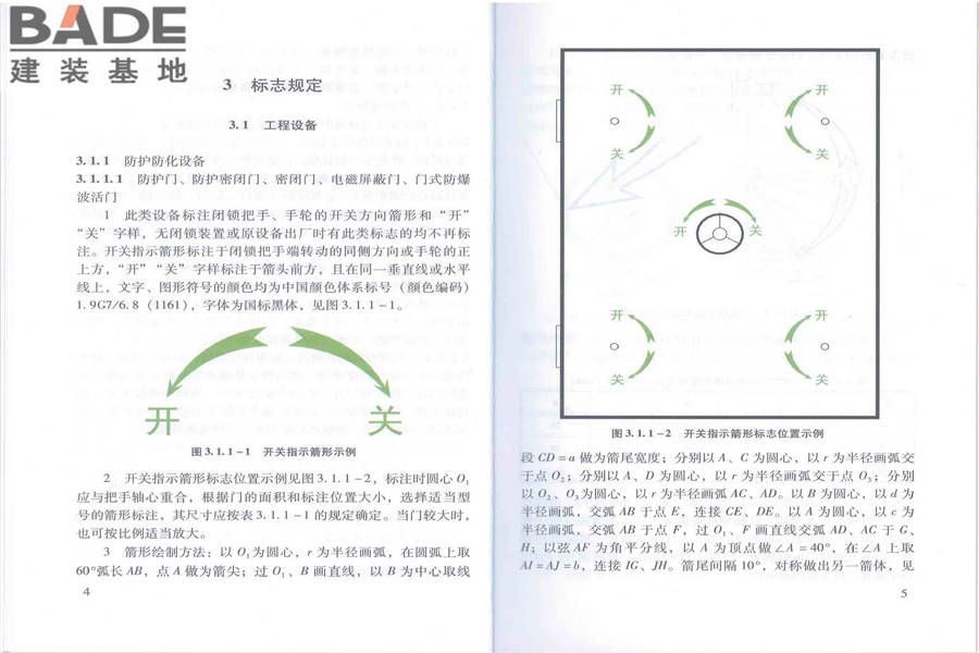 人民防空工程设备设施标志和着色标准_页面_08.jpg