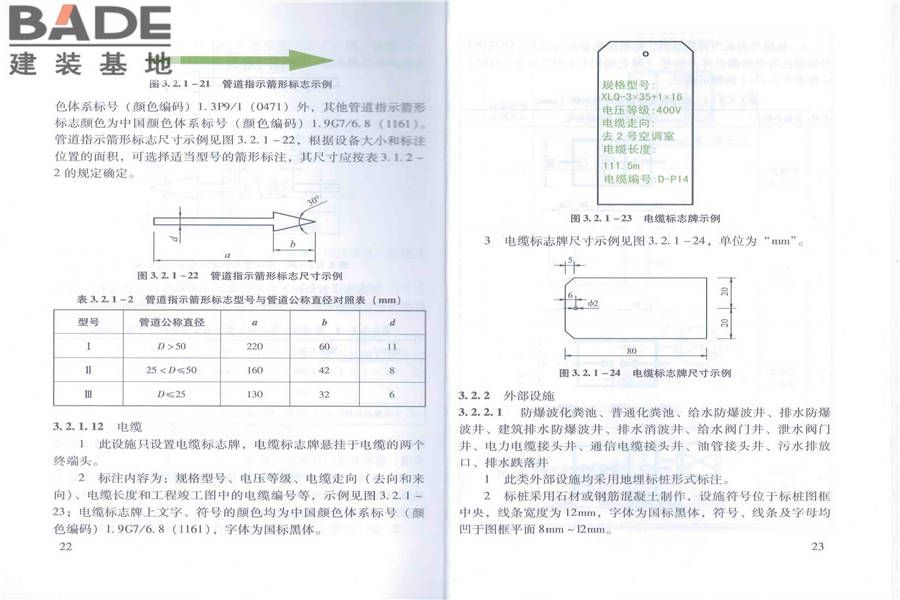 人民防空工程设备设施标志和着色标准_页面_17.jpg