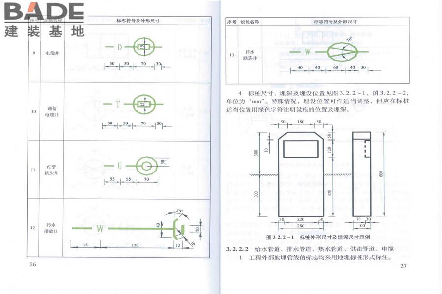 人民防空工程设备设施标志和着色标准_页面_19.jpg