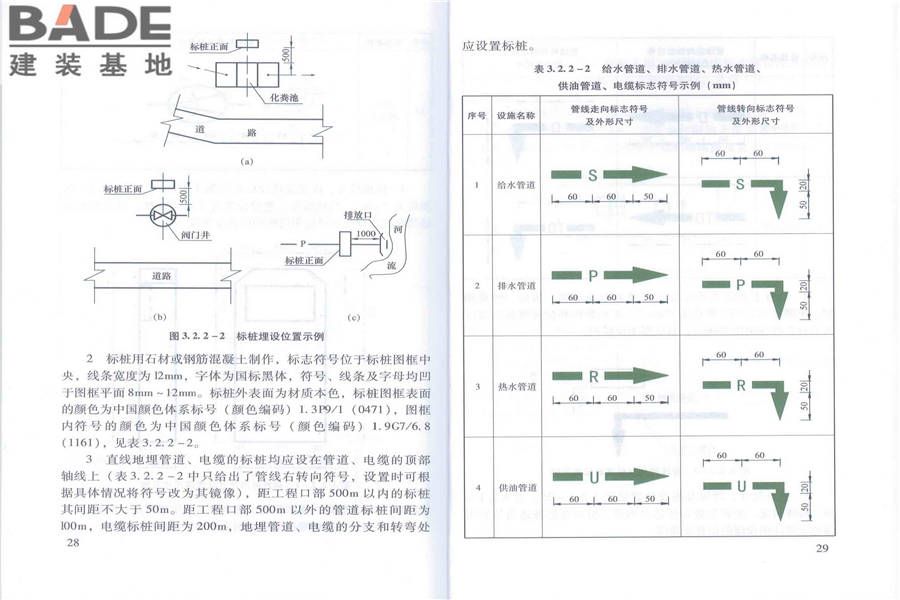 人民防空工程设备设施标志和着色标准_页面_20.jpg