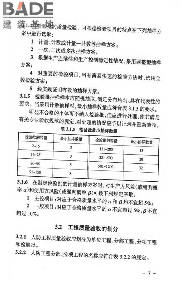 人民防空工程质量验收与评价标准_页面_016.jpg