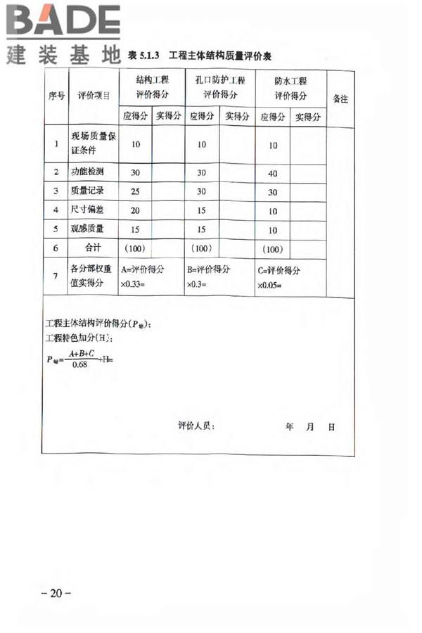 人民防空工程质量验收与评价标准_页面_029.jpg