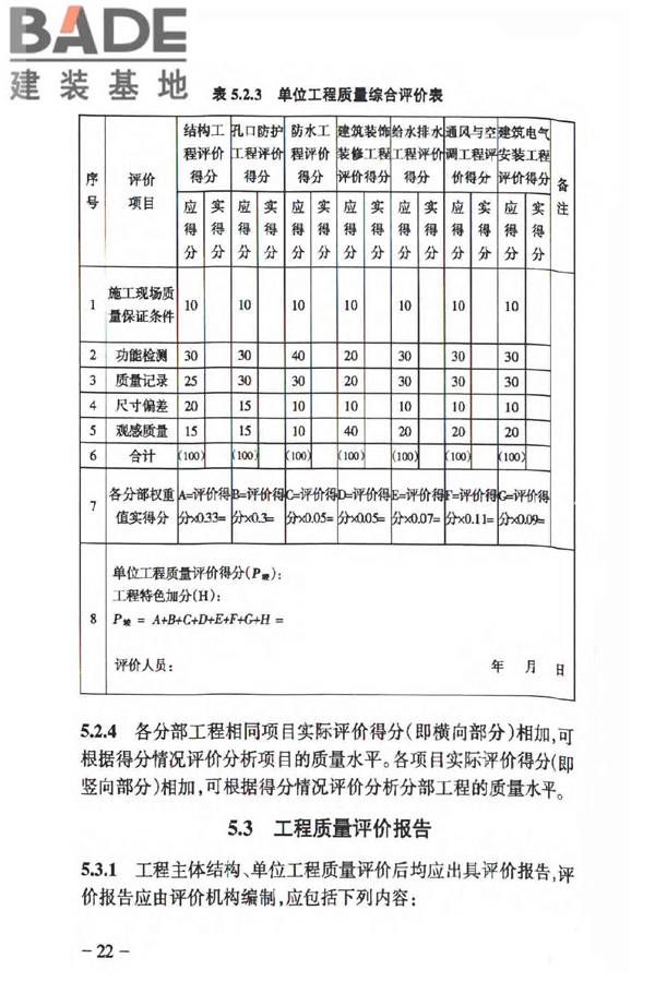 人民防空工程质量验收与评价标准_页面_031.jpg