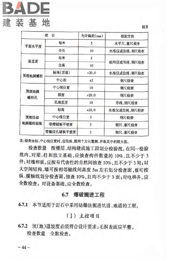 人民防空工程质量验收与评价标准_页面_053.jpg