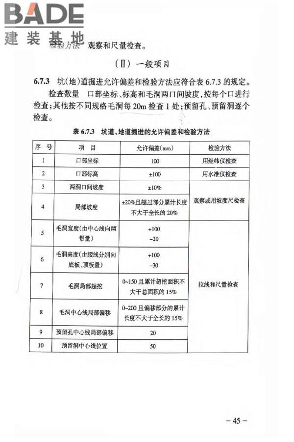 人民防空工程质量验收与评价标准_页面_054.jpg