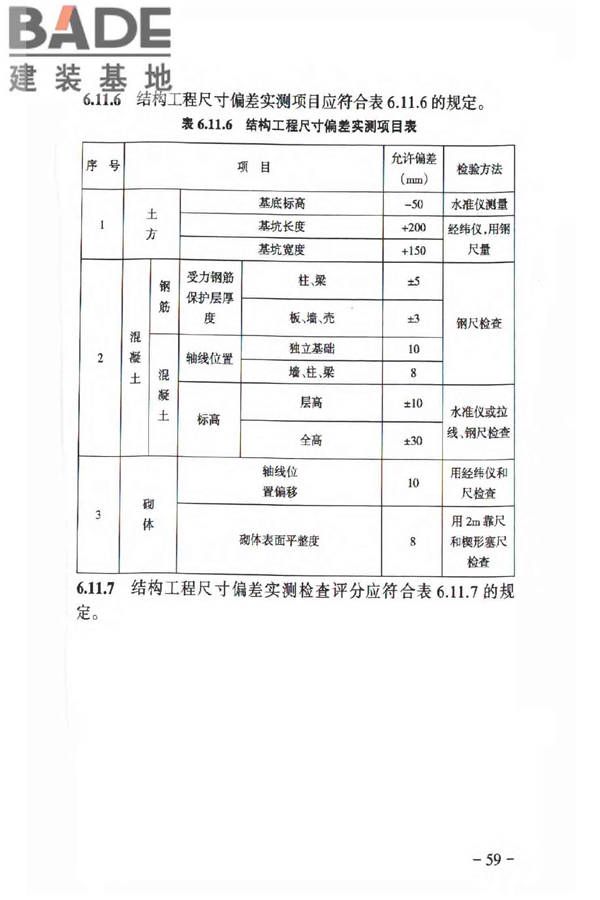 人民防空工程质量验收与评价标准_页面_068.jpg