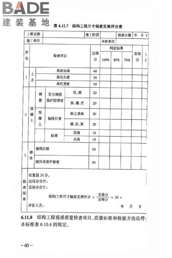 人民防空工程质量验收与评价标准_页面_069.jpg