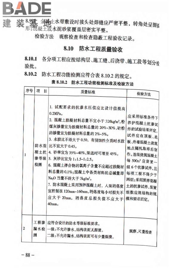 人民防空工程质量验收与评价标准_页面_097.jpg