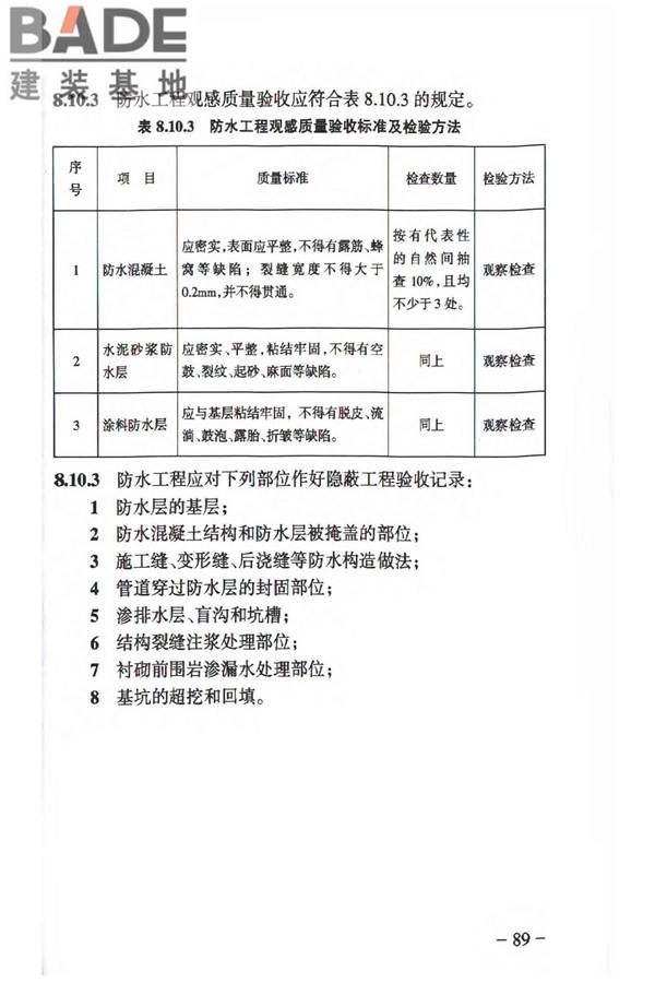人民防空工程质量验收与评价标准_页面_098.jpg