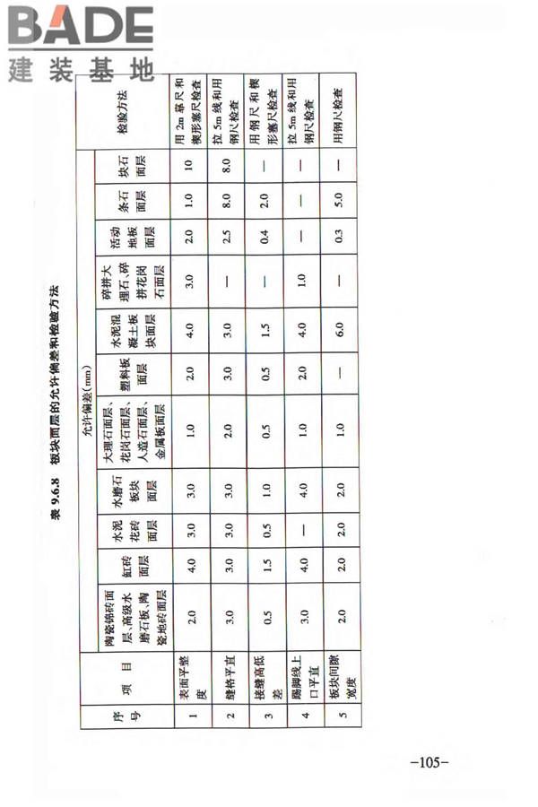 人民防空工程质量验收与评价标准_页面_114.jpg