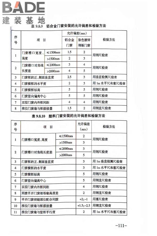 人民防空工程质量验收与评价标准_页面_120.jpg