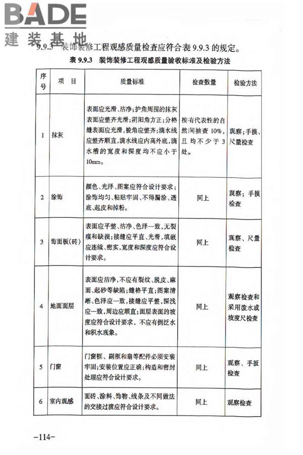人民防空工程质量验收与评价标准_页面_123.jpg