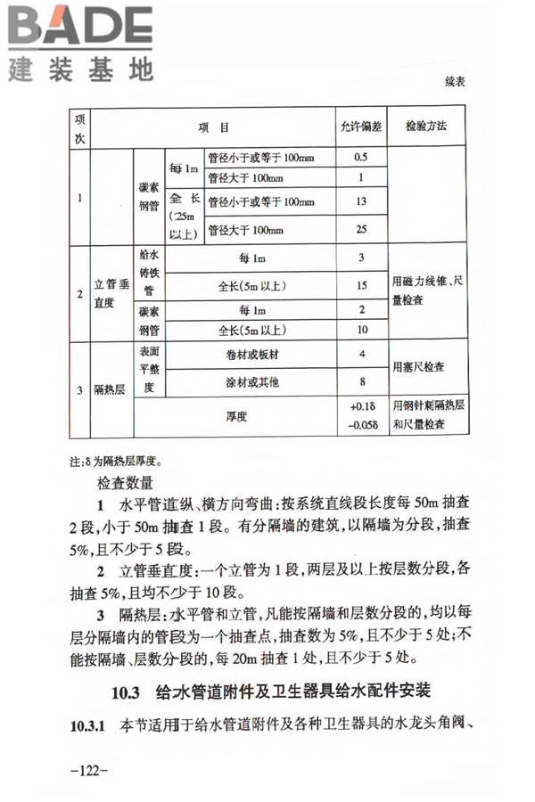 人民防空工程质量验收与评价标准_页面_131.jpg