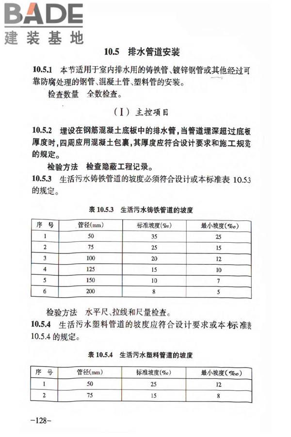 人民防空工程质量验收与评价标准_页面_137.jpg