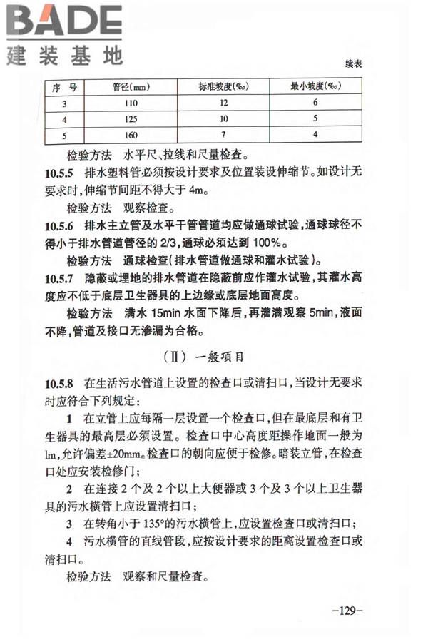 人民防空工程质量验收与评价标准_页面_138.jpg