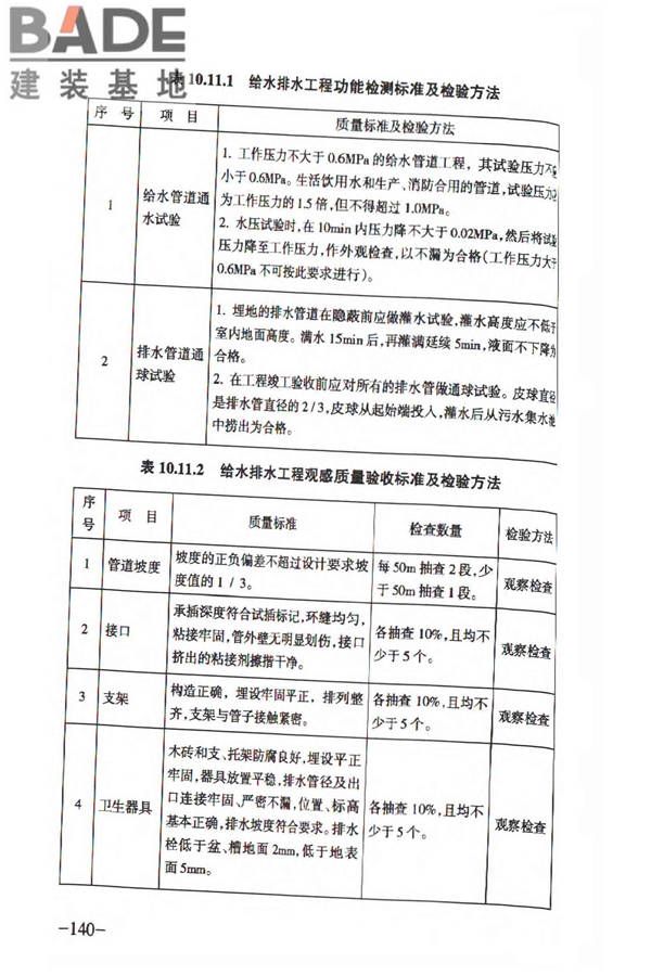 人民防空工程质量验收与评价标准_页面_149.jpg