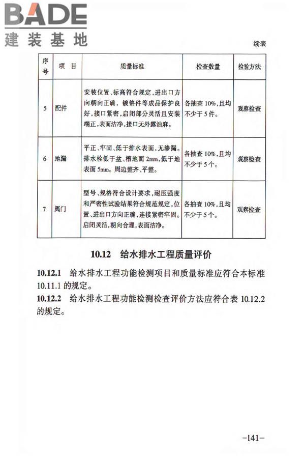 人民防空工程质量验收与评价标准_页面_150.jpg