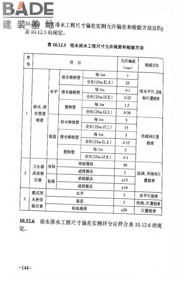 人民防空工程质量验收与评价标准_页面_153.jpg