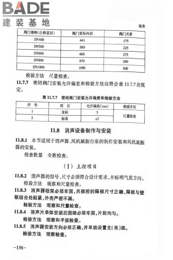 人民防空工程质量验收与评价标准_页面_165.jpg