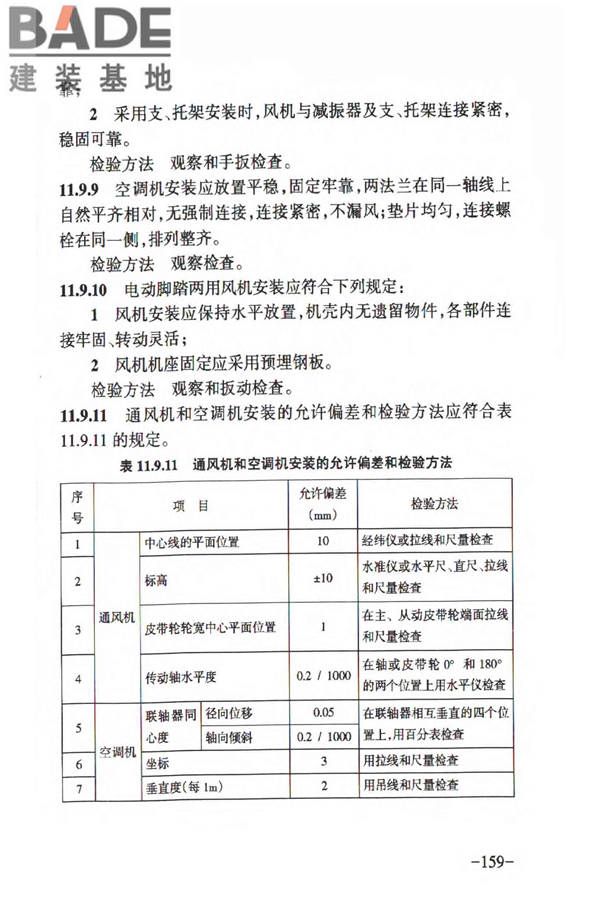人民防空工程质量验收与评价标准_页面_168.jpg
