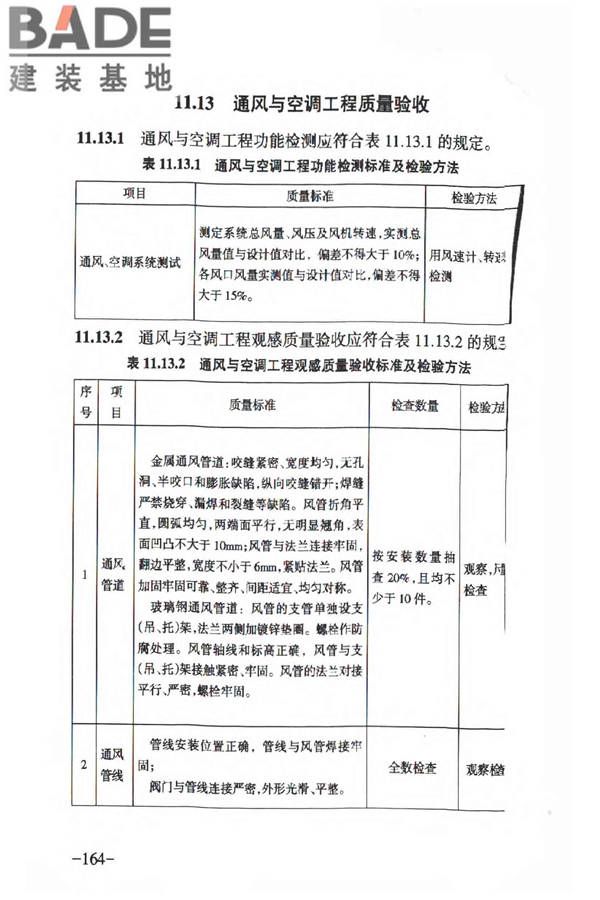 人民防空工程质量验收与评价标准_页面_173.jpg