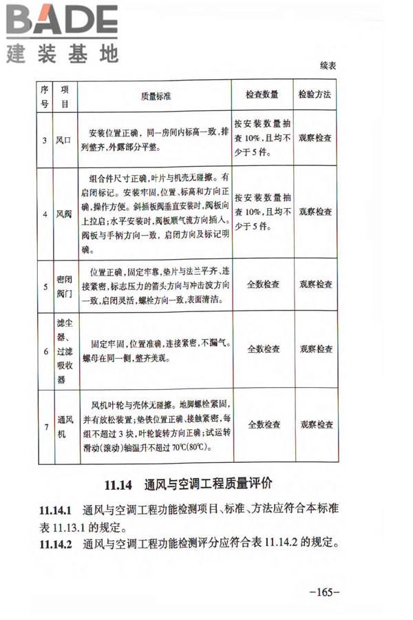 人民防空工程质量验收与评价标准_页面_174.jpg