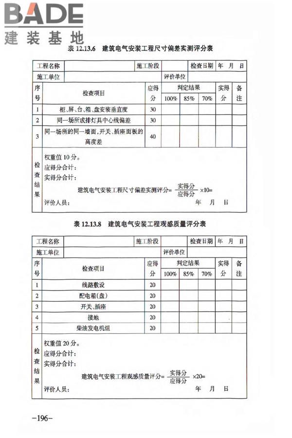人民防空工程质量验收与评价标准_页面_205.jpg