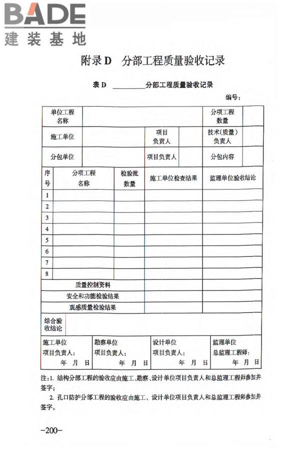 人民防空工程质量验收与评价标准_页面_209.jpg