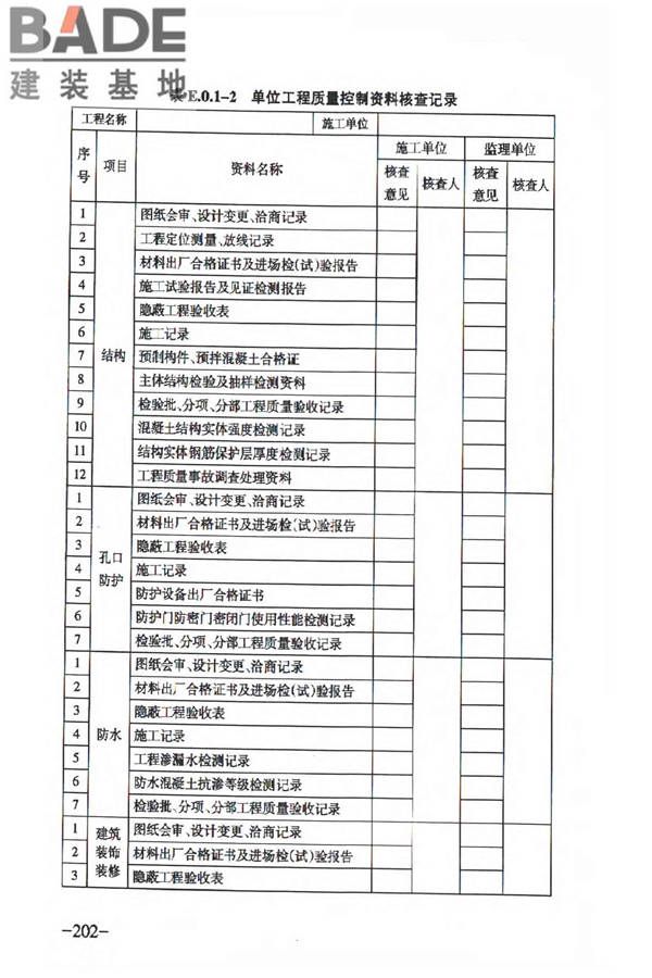 人民防空工程质量验收与评价标准_页面_211.jpg