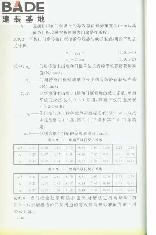 轨道交通工程人民防空设计规范_页面_053.jpg