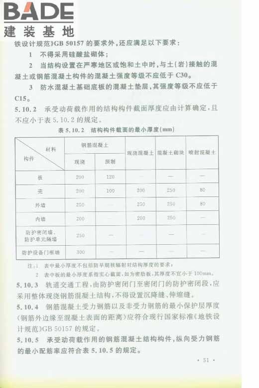 轨道交通工程人民防空设计规范_页面_058.jpg