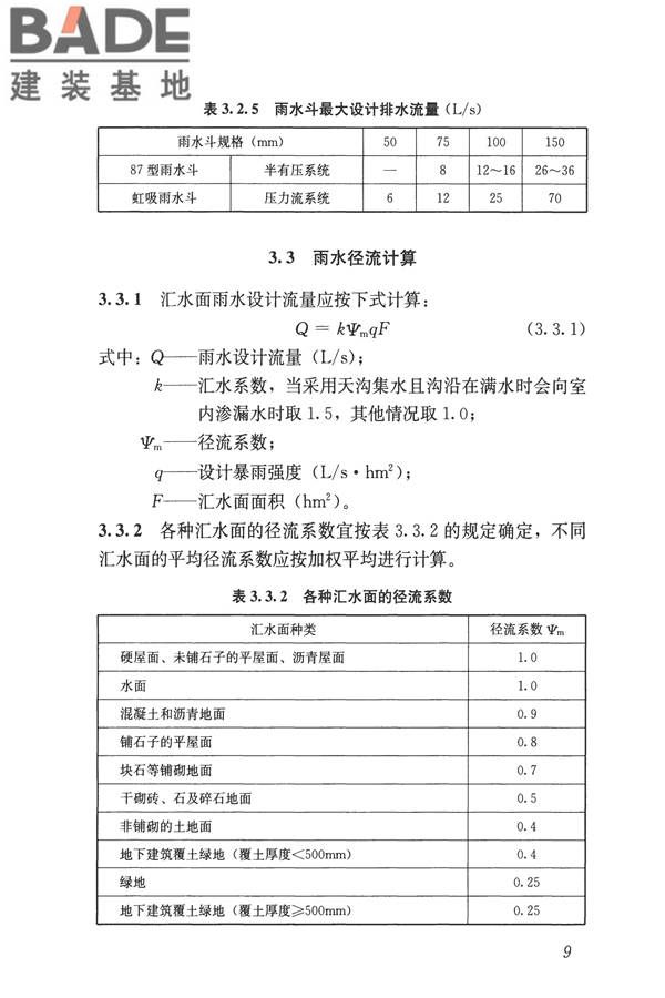 建筑屋面雨水排水系统技术规程_页面_18.jpg
