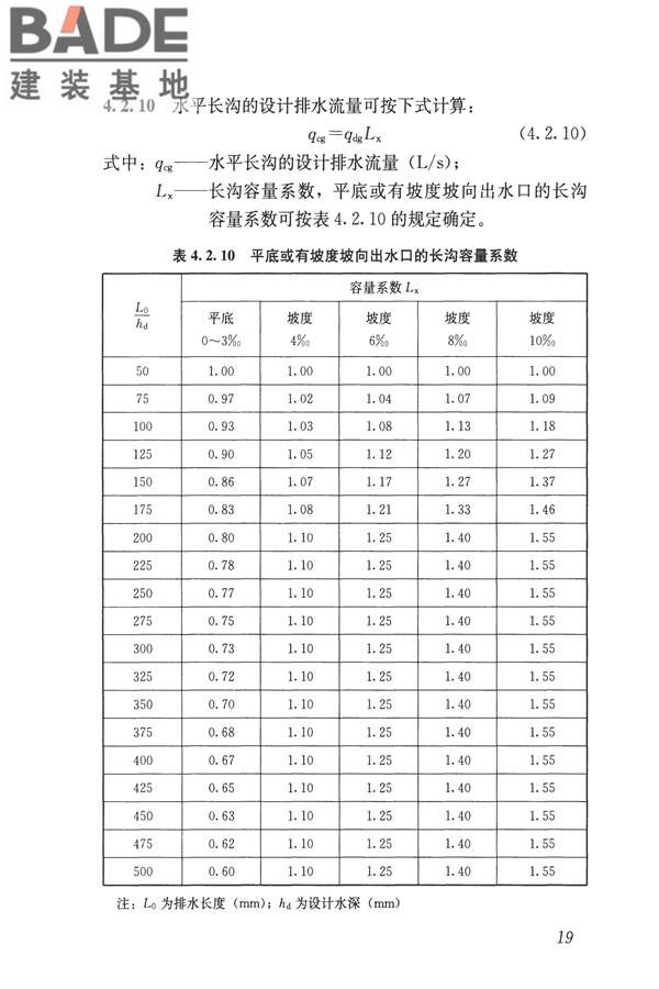 建筑屋面雨水排水系统技术规程_页面_28.jpg