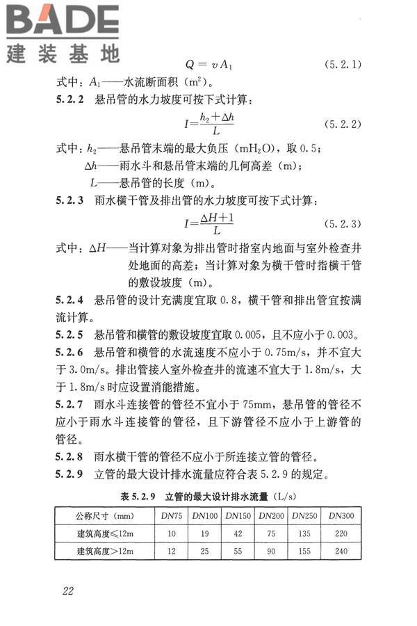 建筑屋面雨水排水系统技术规程_页面_31.jpg