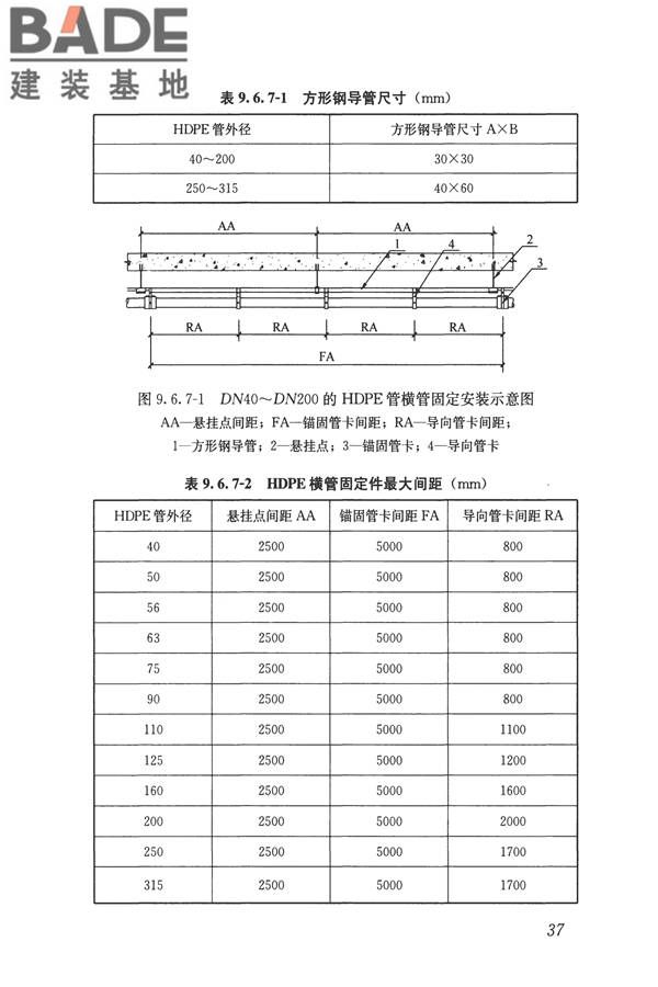 建筑屋面雨水排水系统技术规程_页面_46.jpg