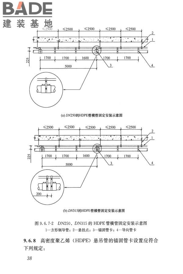 建筑屋面雨水排水系统技术规程_页面_47.jpg